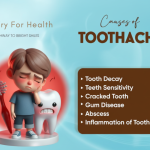 Teeth-Tingling