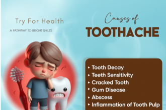 Teeth-Tingling