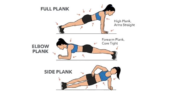 Three types of planks for a 10-minute home workout for beginners