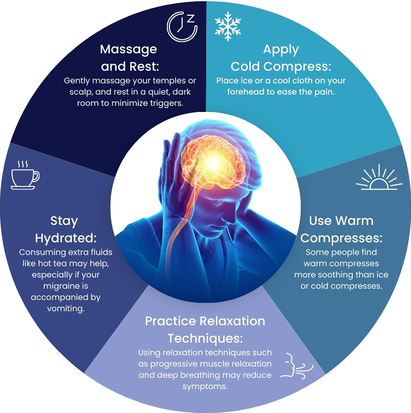 easy home relief tips for migraine headache